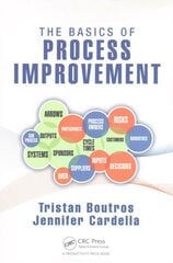 Basics of Process Improvement cena un informācija | Ekonomikas grāmatas | 220.lv