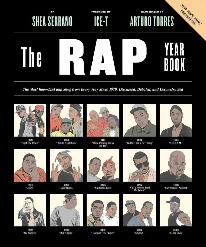 Rap Year Book: The Most Important Rap Song From Every Year Since 1979, Discussed, Debated, and Deconstructed цена и информация | Mākslas grāmatas | 220.lv