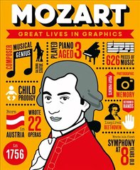 Great Lives in Graphics: Wolfgang Amadeus Mozart цена и информация | Книги для подростков  | 220.lv
