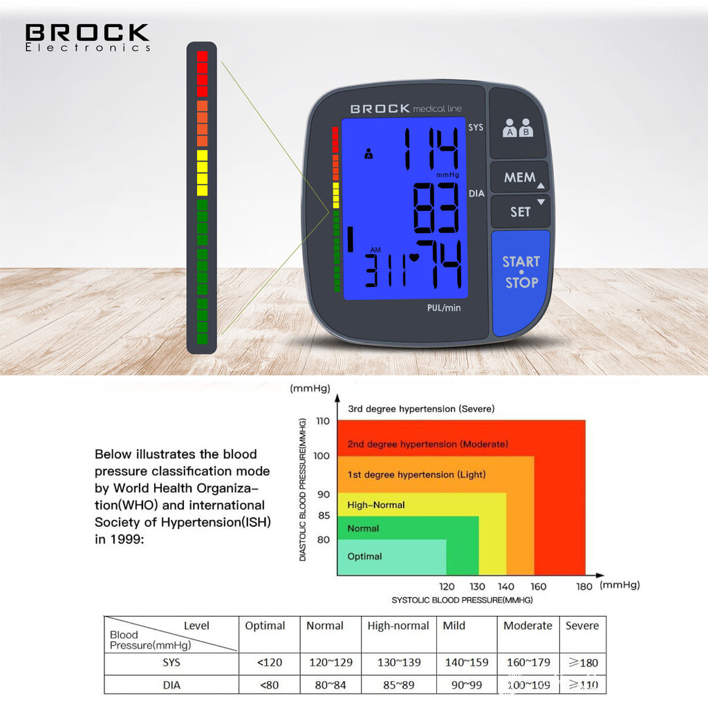 Asinsspiediena mērītājs Brock TMB - 873 cena un informācija | Asinsspiediena mērītāji | 220.lv