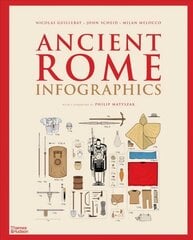 Ancient Rome: Infographics cena un informācija | Vēstures grāmatas | 220.lv
