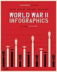 World War II: Infographics цена и информация | Исторические книги | 220.lv