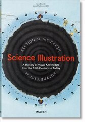 Science Illustration. A History of Visual Knowledge from the 15th Century to Today Multilingual edition цена и информация | Книги об искусстве | 220.lv