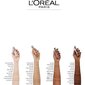 Grima pamats L’Oreal Paris True Match Super Blendable Foundation N2 Vanille, 30 ml цена и информация | Grima bāzes, tonālie krēmi, pūderi | 220.lv