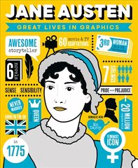 Great Lives in Graphics: Jane Austen cena un informācija | Grāmatas pusaudžiem un jauniešiem | 220.lv