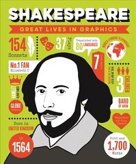 Great Lives in Graphics: Shakespeare цена и информация | Книги для подростков и молодежи | 220.lv