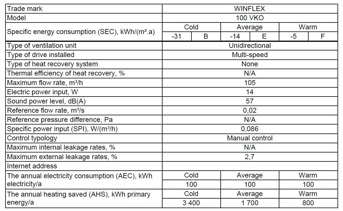 Nosūcējs VKO 100mm - 105m³/h 14W - Winflex cena un informācija | Piederumi gaisa regulēšanas iekārtām | 220.lv