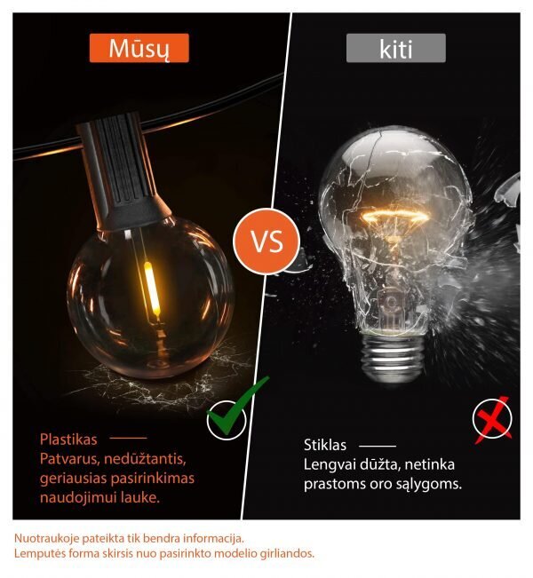 Āra apgaismojuma vītne Tonro Glow, balta цена и информация | Ziemassvētku lampiņas, LED virtenes | 220.lv