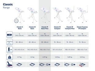 Гладильная доска Leifheit Classic M Basic Plus 120x38cм цена и информация | Гладильные доски | 220.lv