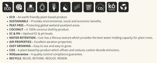 Мешок для выращивания Coco UGro Slab Professional Basic, 15 л цена и информация | Грунт, земля, торф, компост | 220.lv