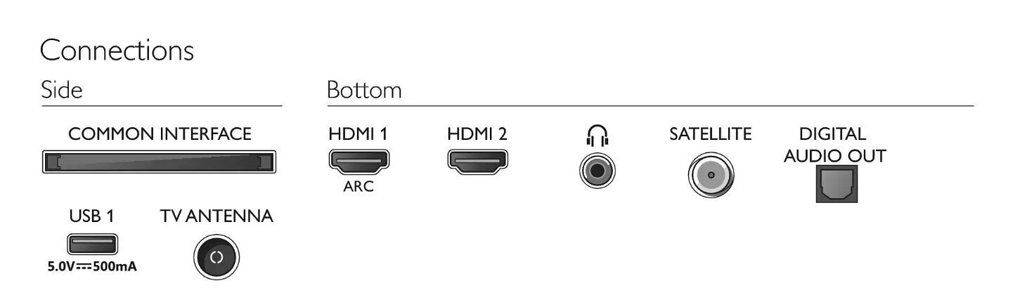 Philips 43PFS5507/12 cena un informācija | Televizori | 220.lv