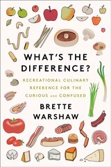 What's the Difference?: Recreational Culinary Reference for the Curious and Confused цена и информация | Книги рецептов | 220.lv