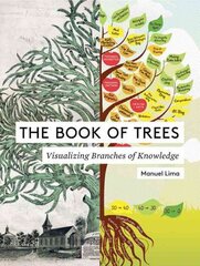 Book of Trees: Visualizing Branches of Knowledge цена и информация | Книги об искусстве | 220.lv
