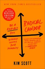 Radical Candor: Be a Kick-Ass Boss Without Losing Your Humanity Revised, Updated ed. цена и информация | Книги по экономике | 220.lv