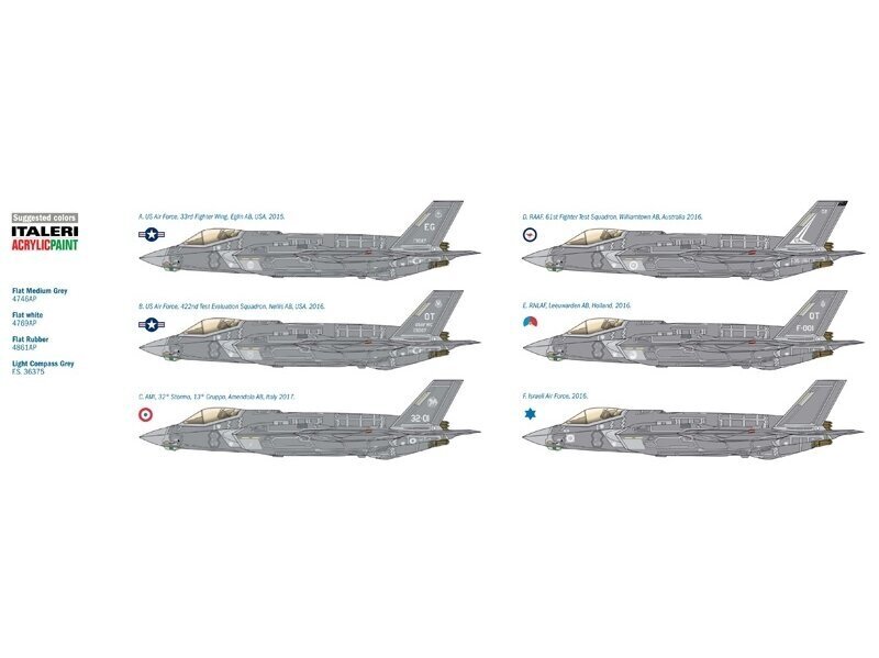 Italeri - F-35A Lightning II, 1/32, 2506 cena un informācija | Konstruktori | 220.lv