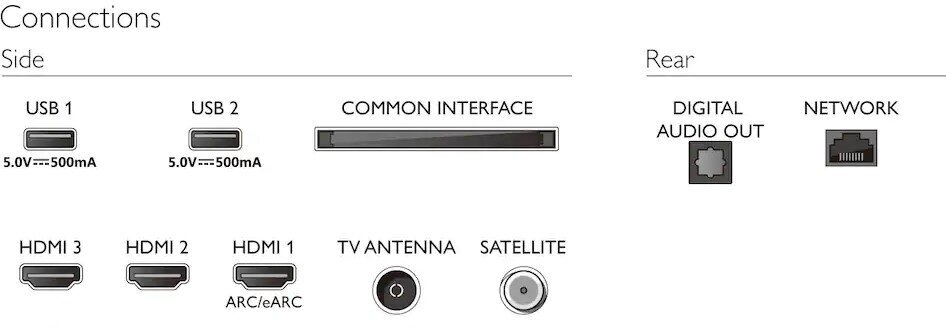 Philips 55PUS7607/12 cena un informācija | Televizori | 220.lv