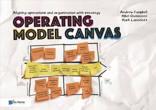 Operating Model Canvas cena un informācija | Ekonomikas grāmatas | 220.lv