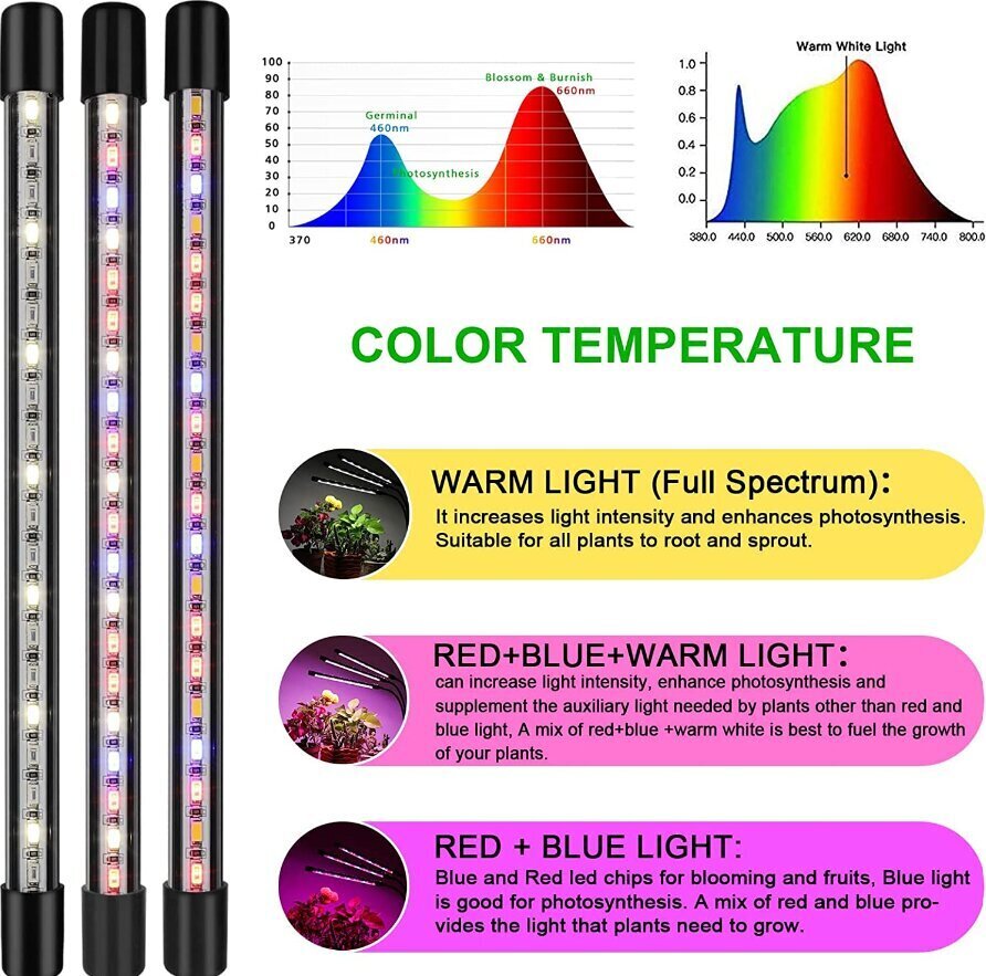 Augu lampa 3x 40W cena un informācija | Diedzēšanas trauki, augu lampas | 220.lv