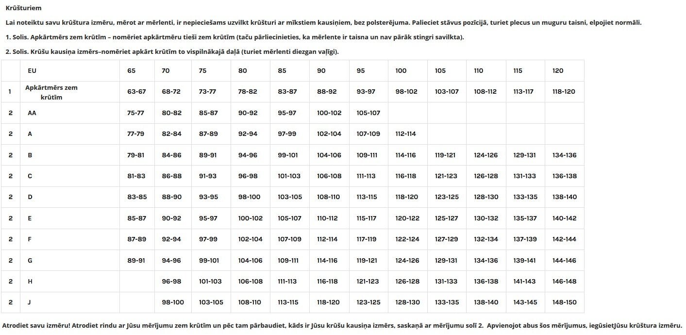 Kokvilnas krūšturis bez stīpiņām Lauma Lingerie “Shape” цена и информация | Krūšturi | 220.lv