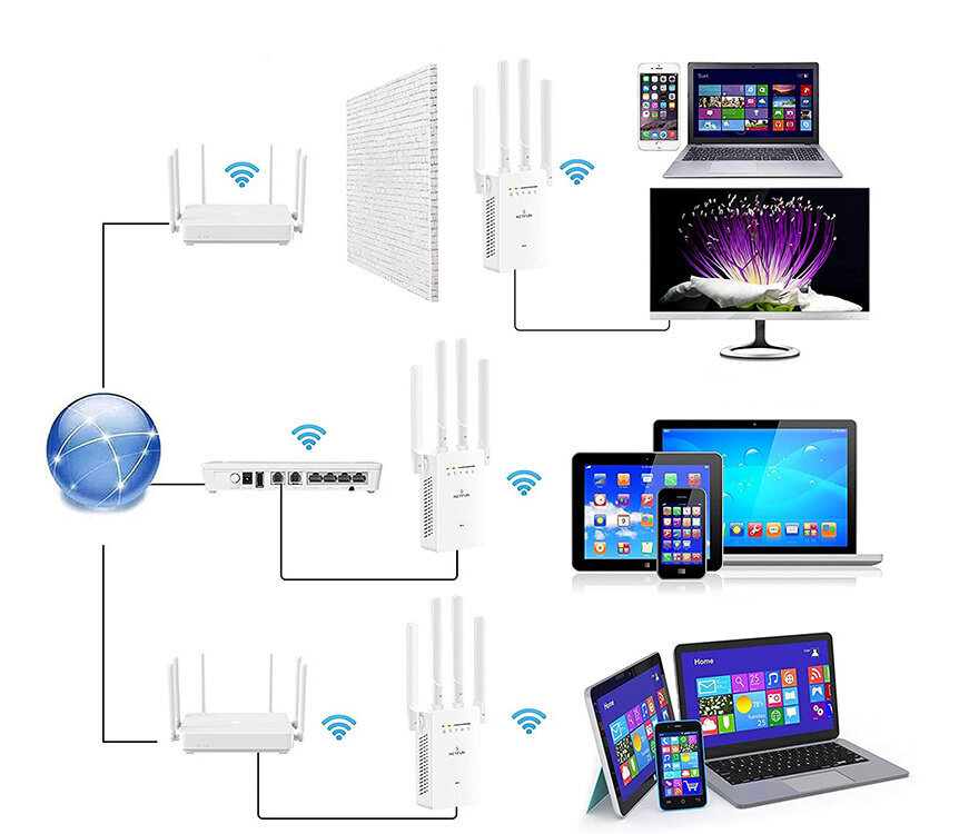 Wi-Fi signāla pastiprinātājs ar 4 antenām cena un informācija | Wi-Fi pastiprinātāji | 220.lv