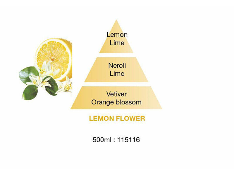 Maison Berger Paris Uzpilde difuzoram Lemon Flower (Bouquet Recharge/Refill) 200 ml cena un informācija | Mājas aromāti | 220.lv