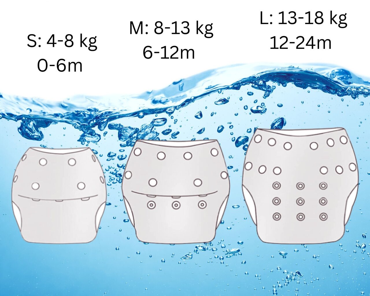 Necaurlaidīgas peldbikses/autiņbiksītes Baby Planet, regulējams izmērs 4-18 kg (0-24 mēneši), 68/74/80/86/92/98 cena un informācija | Peldkostīmi un peldbikses zīdaiņiem | 220.lv