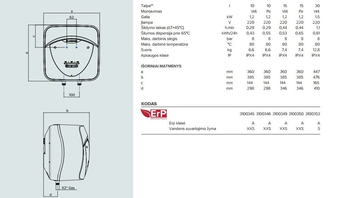 Ūdens sildītājs ANDRIS LUX ECO 15L, zem izlietnes цена и информация | Ūdens sildītāji | 220.lv