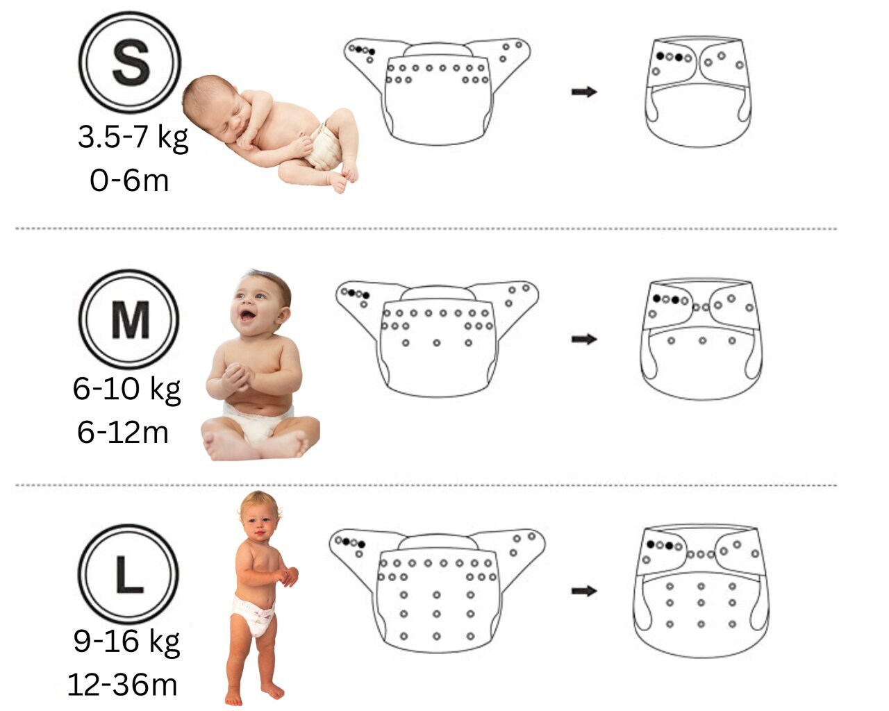 Atkārtoti lietojamas, hermētiskas autiņbiksītes Baby Planet, regulējams izmērs 3-15 kg (0-36 mēneši) цена и информация | Autiņbiksītes | 220.lv