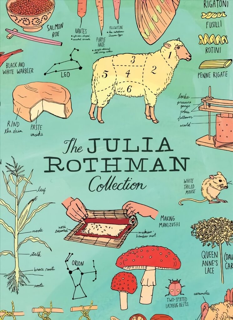 Julia Rothman Collection: Farm Anatomy, Nature Anatomy, and Food Anatomy цена и информация | Mākslas grāmatas | 220.lv