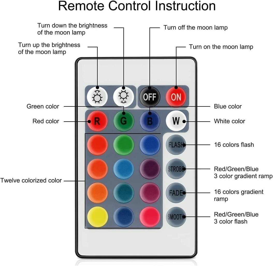 Nakts lampa Mēness - LED RGB planētas ar pulti cena un informācija | Interjera priekšmeti | 220.lv