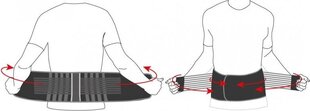 Vidukļa atbalsta josta Toros Group, melna, 3. izmērs cena un informācija | Ķermeņa daļu fiksatori | 220.lv