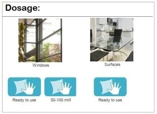 Stiklu tīrītājs Aquagen Vitro Power, 1 l cena un informācija | Tīrīšanas līdzekļi | 220.lv