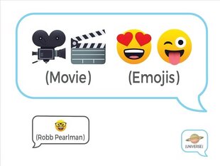 Movie Emojis: 100 Cinematic Q and As цена и информация | Фантастика, фэнтези | 220.lv