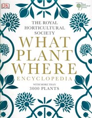 RHS What Plant Where Encyclopedia цена и информация | Книги по садоводству | 220.lv