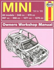 Mini: 1959-1969 2nd Revised edition цена и информация | Путеводители, путешествия | 220.lv