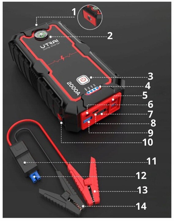 Booster Jump Starter saudzīgs ātrs lādētājs 22000mAH 2000A cena un informācija | Akumulatoru lādētāji | 220.lv