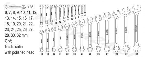 Atslēgu komplekts 25 gab., 6-32mm Yato цена и информация | Rokas instrumenti | 220.lv