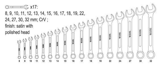 Kombinēto atslēgu komplekts 17 gab., 8-32mm Yato cena un informācija | Rokas instrumenti | 220.lv