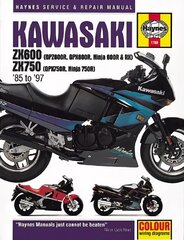 Kawasaki ZX600 Ninja цена и информация | Путеводители, путешествия | 220.lv