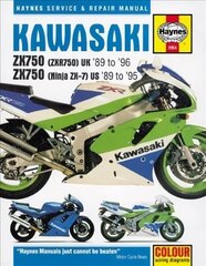 Kawasaki ZX750 Fours cena un informācija | Ceļojumu apraksti, ceļveži | 220.lv