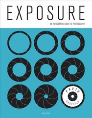 Photo-Graphics: Exposure: An Infographic Guide to Photography cena un informācija | Grāmatas par fotografēšanu | 220.lv