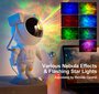 Astronauts 360° — VONIVI zvaigžņu projektors cena un informācija | Svētku dekorācijas | 220.lv