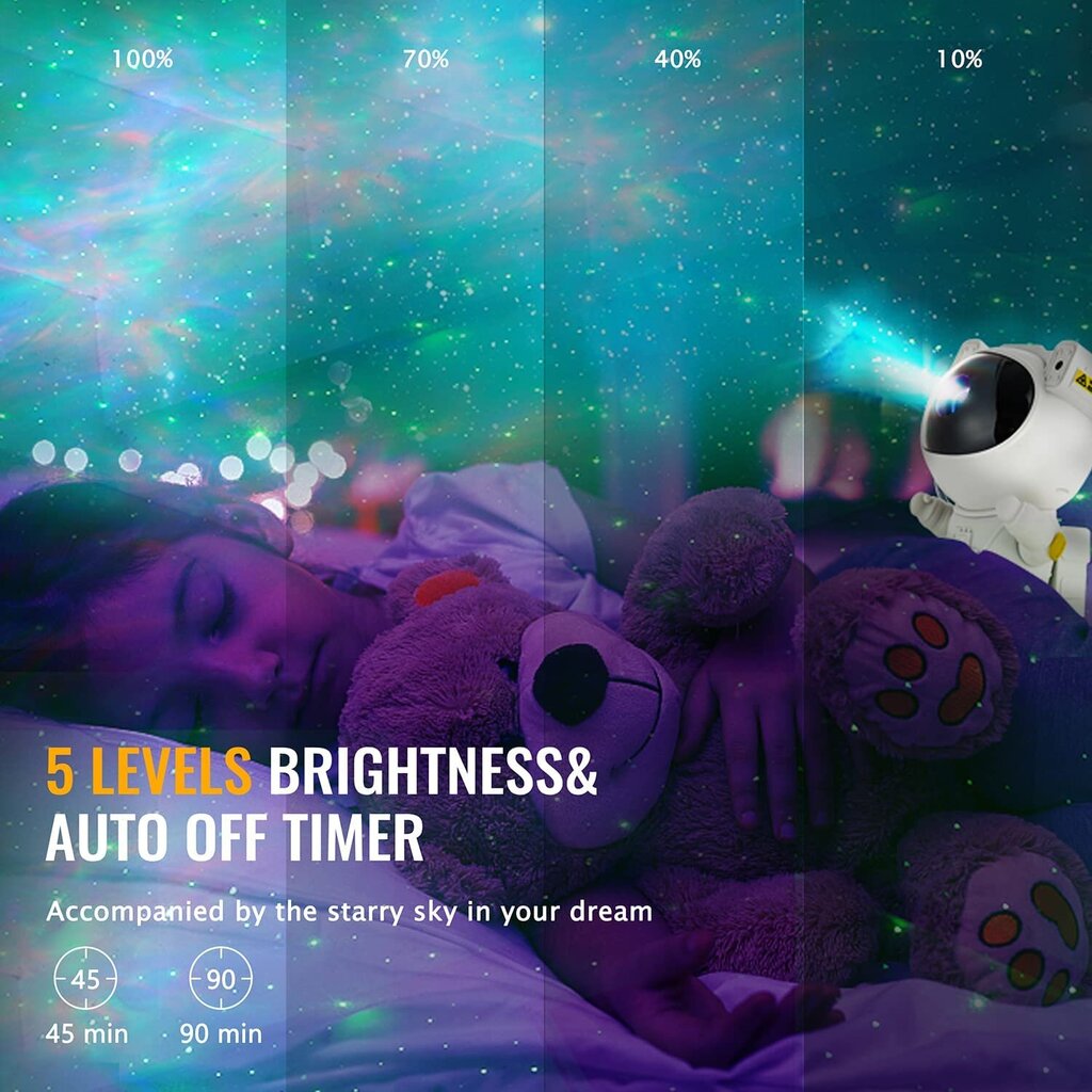 Astronauts 360° — VONIVI zvaigžņu projektors цена и информация | Svētku dekorācijas | 220.lv