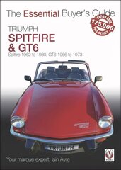 Triumph Spitfire and GT6: The Essential Buyer's Guide cena un informācija | Ceļojumu apraksti, ceļveži | 220.lv