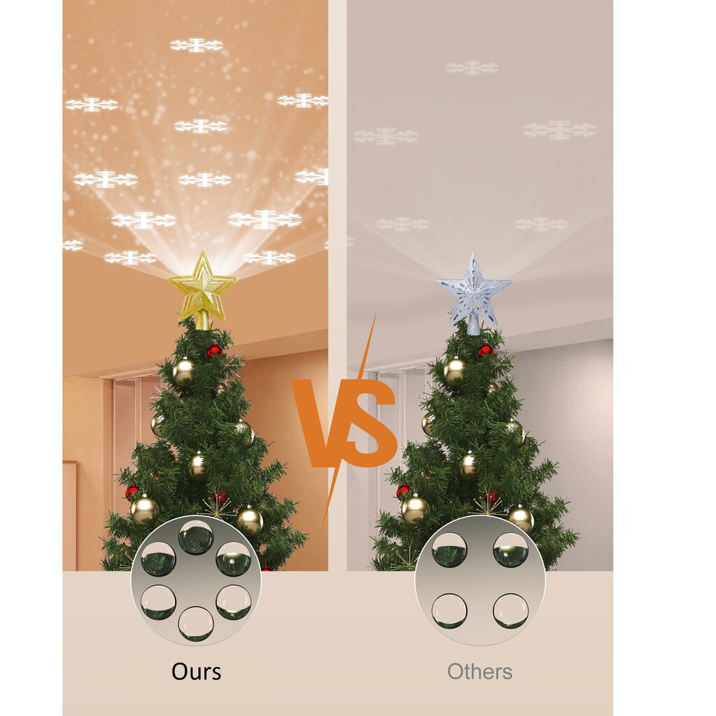 Ziemassvētku LED projektors – Ziemassvētku eglīte, TaoTronics TT-CL041, sniegpārslas cena un informācija | Eglīšu rotājumi | 220.lv