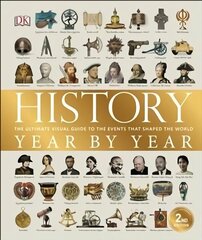History Year by Year: The ultimate visual guide to the events that shaped the world cena un informācija | Grāmatas pusaudžiem un jauniešiem | 220.lv