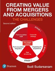 Creating Value from Mergers and Acquisitions: The Challenges 2nd edition cena un informācija | Ekonomikas grāmatas | 220.lv