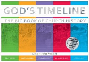 God's Timeline: The Big Book of Church History Revised ed. cena un informācija | Grāmatas pusaudžiem un jauniešiem | 220.lv