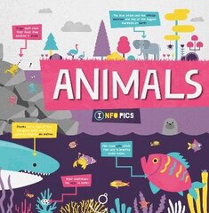Animals cena un informācija | Grāmatas pusaudžiem un jauniešiem | 220.lv