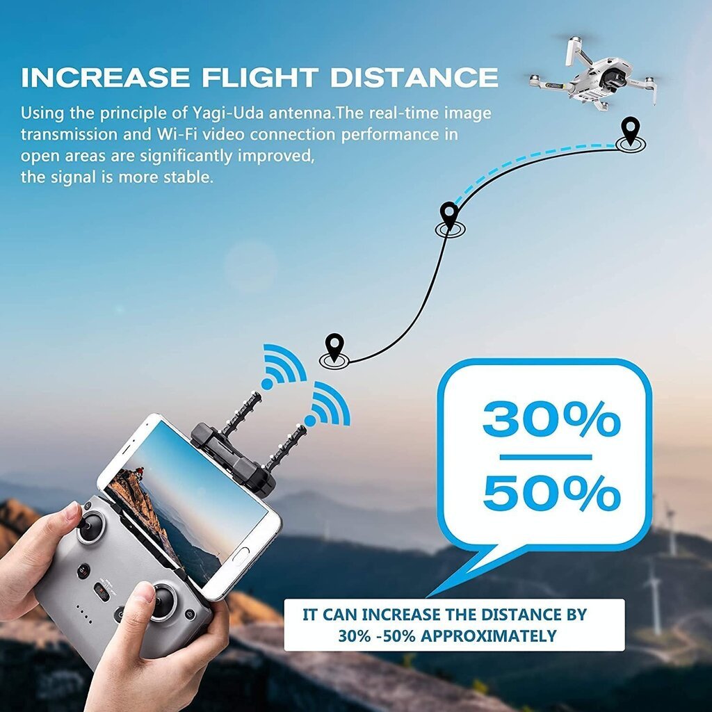 2S Yagi-UDA signāla pastiprinātāja antena DJI Air 2S tālvadības pults / Mavic Air 2 / Mini 2 piederumiem cena un informācija | Wi-Fi pastiprinātāji | 220.lv